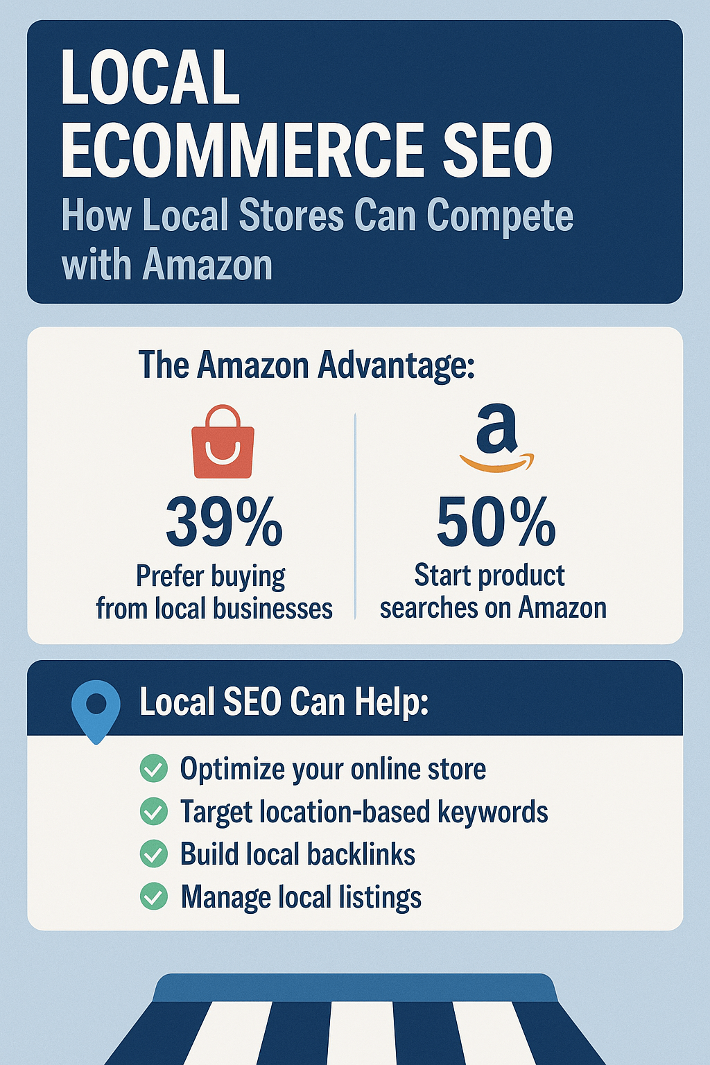 How Does Local SEO Transform Small Ecommerce Operations?
