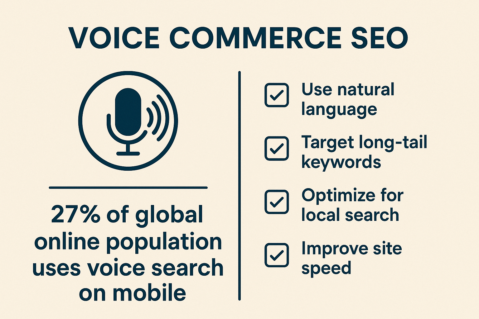 Why Voice Commerce SEO Isn't Just Another Trend—It's Your Competitive Advantage
