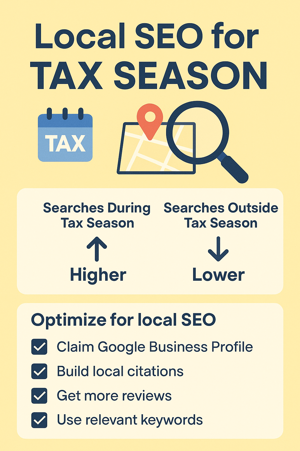 What Makes Tax Season SEO Different from Regular Local SEO
