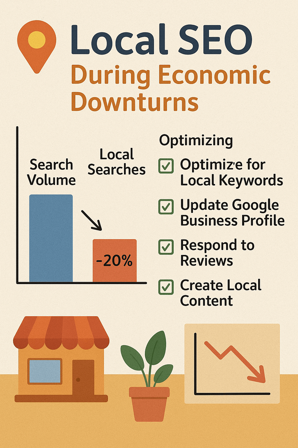 How Do Economic Downturns Actually Affect Local Search Behavior?
