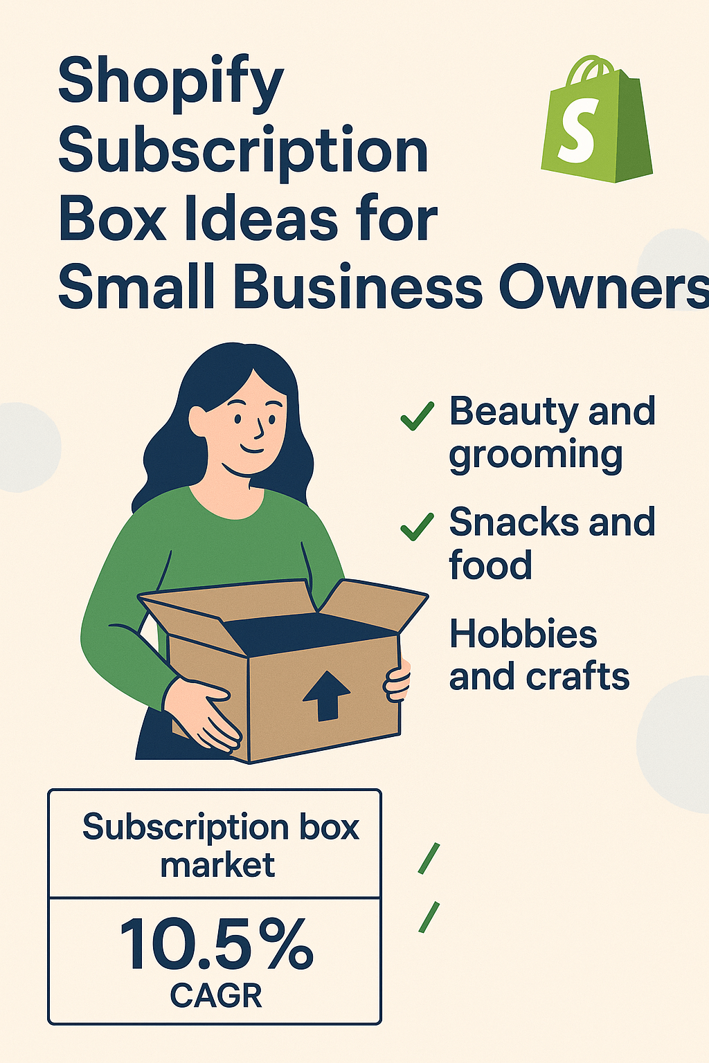 Why Shopify Subscription Boxes Are Perfect for Small Business Growth

