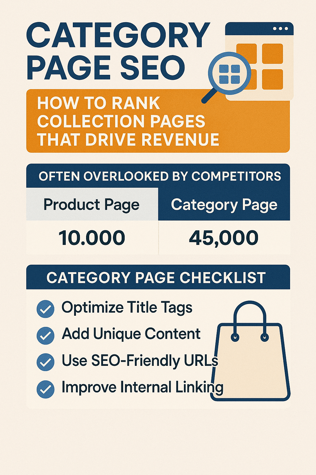 Why Category Pages Are SEO Gold Mines That Most Competitors Ignore