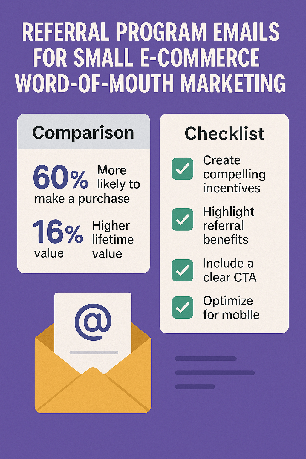 Why Small E-commerce Stores Need Referral Email Programs More Than Ever
