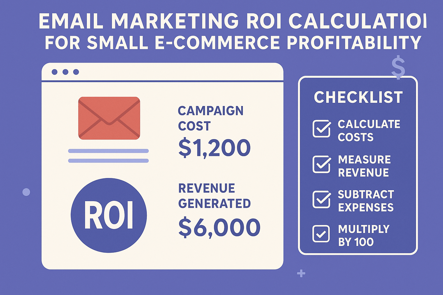 What Exactly Is Email Marketing ROI and Why Should E-commerce Owners Care?
