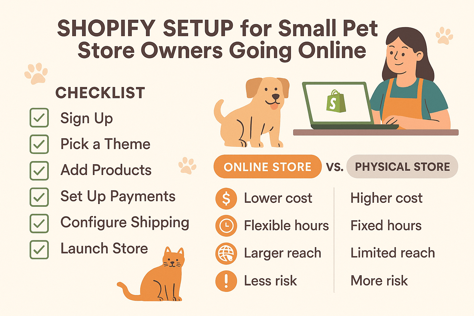 Why Shopify is the Perfect Platform for Pet Store Owners
