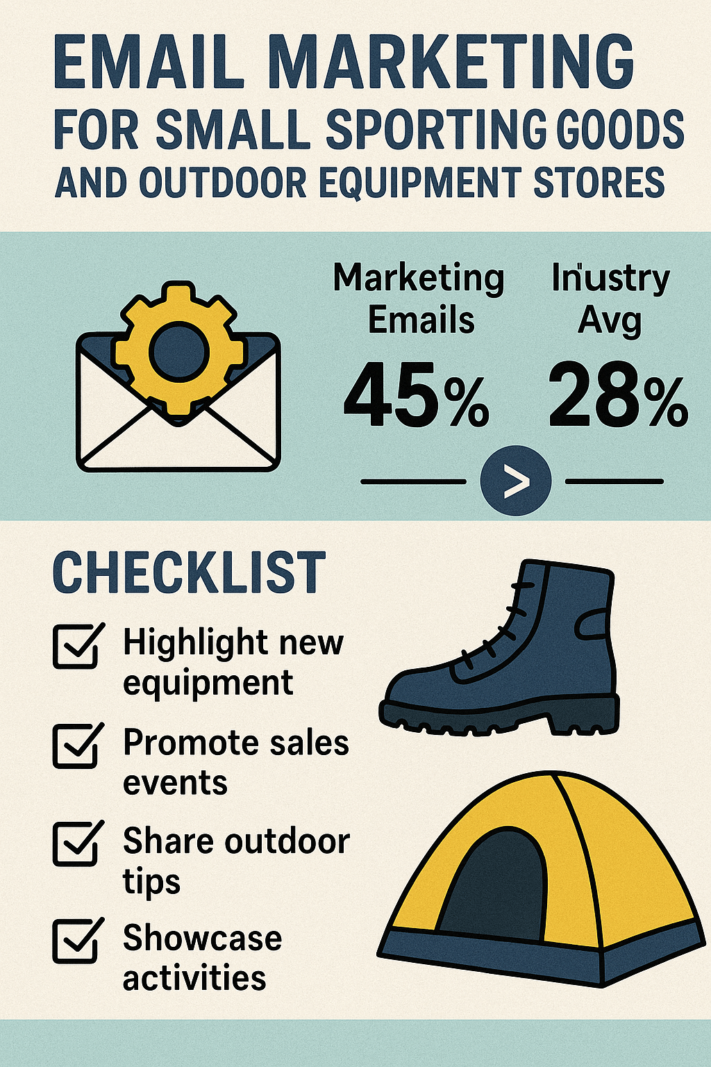 Why Small Sporting Goods Stores Need Email Marketing More Than Ever
