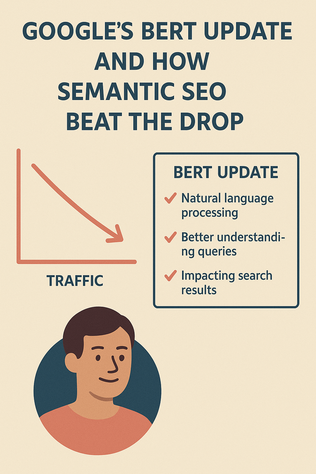 What Exactly Is Google's BERT Update and Why Should You Care?
