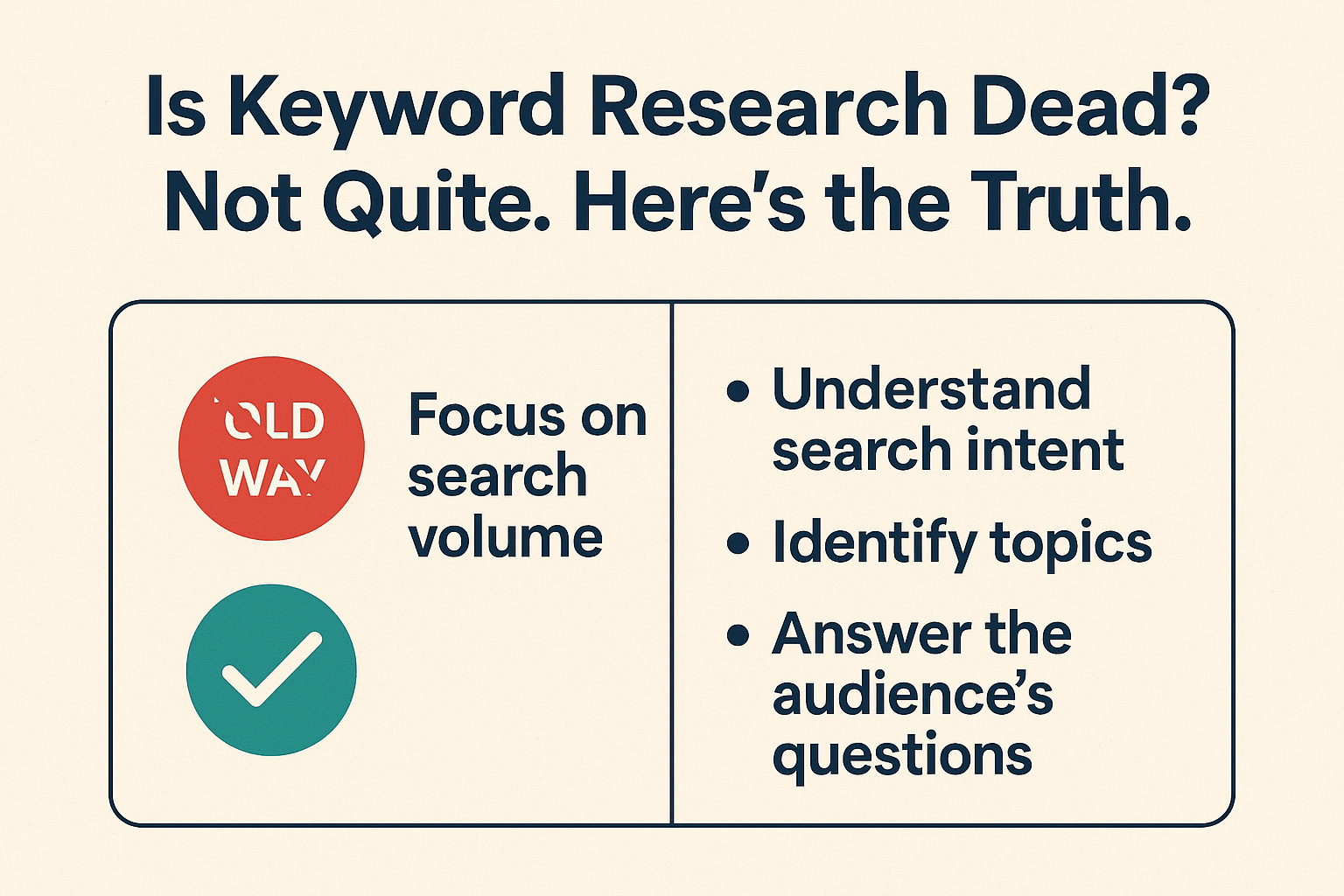 Is Keyword Research Dead? Not Quite. Here’s the Truth.