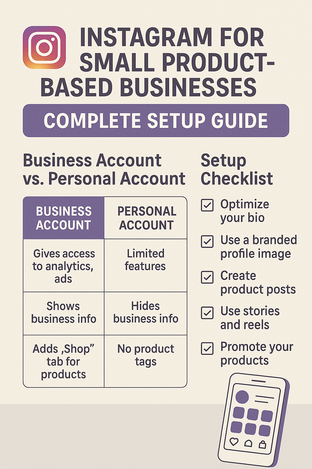 Why Instagram is Your Secret Weapon for Product-Based Success

