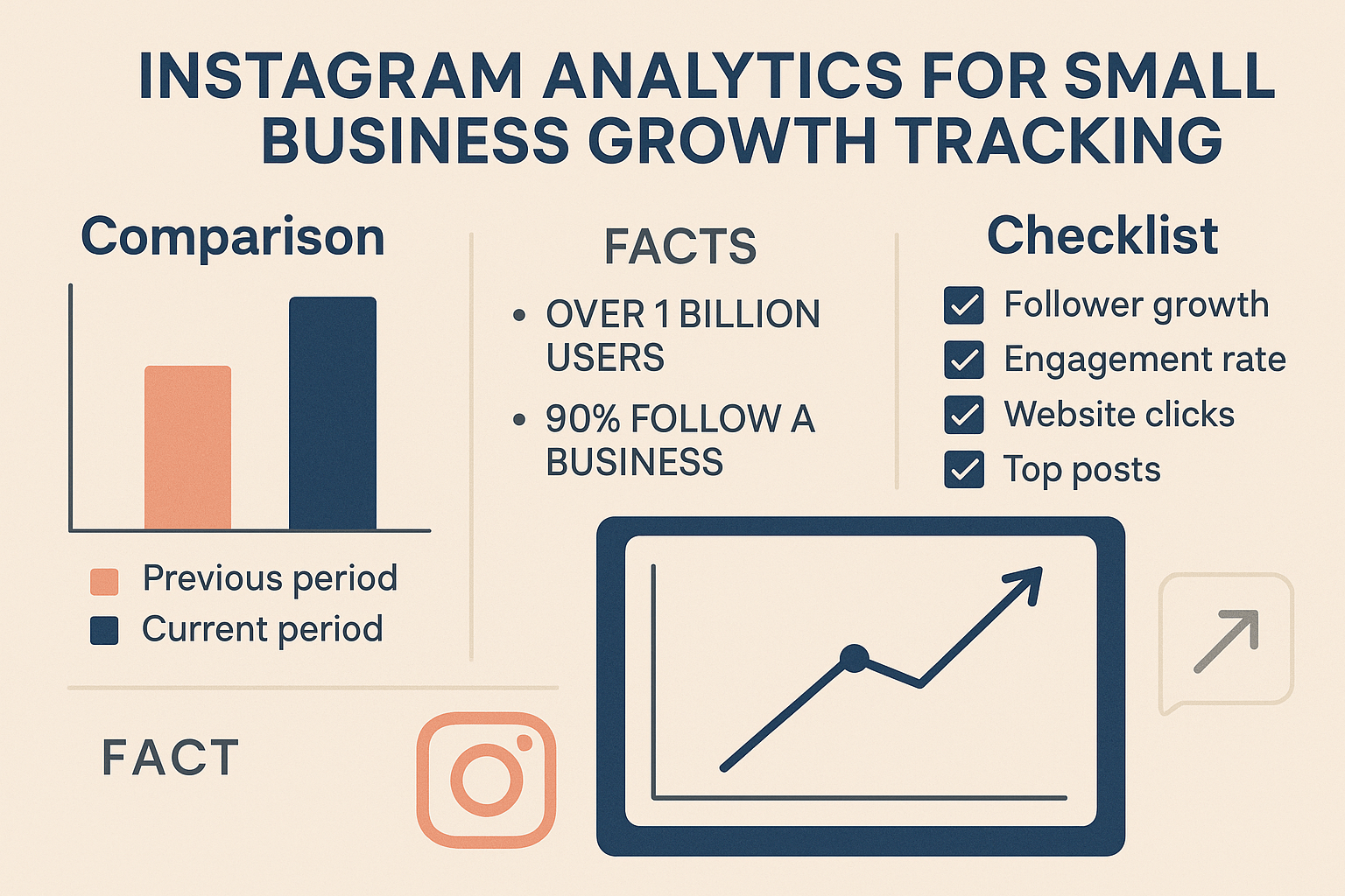 Why Instagram Analytics Matter More Than Ever for Small Businesses
