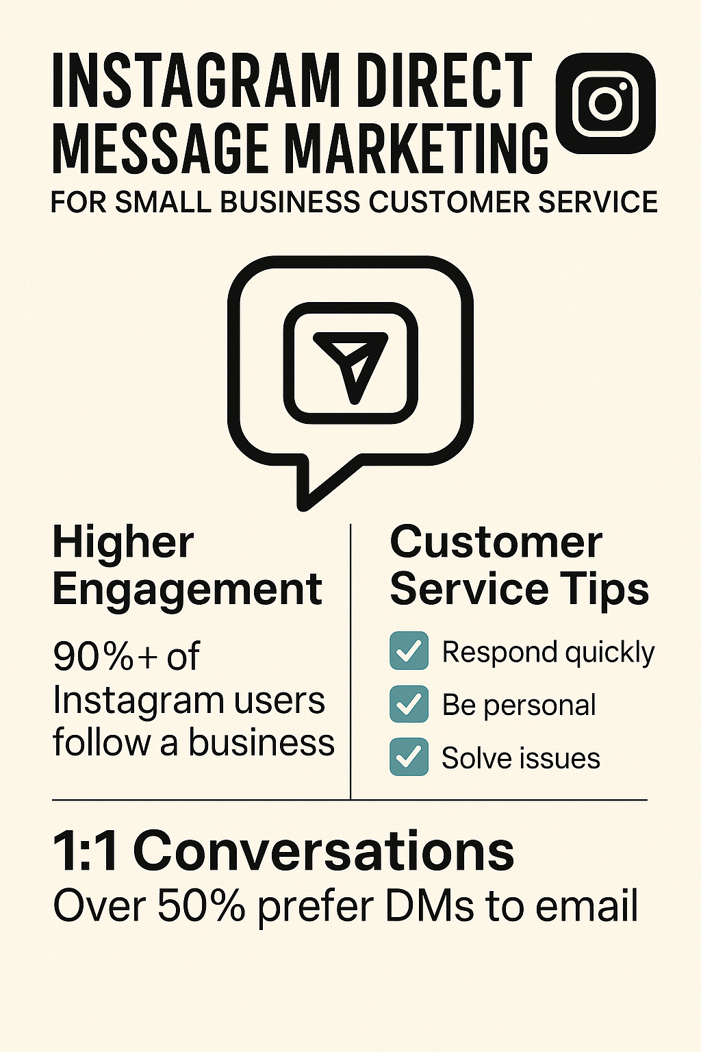 Why Instagram DMs Are Game-Changers for Small Business Customer Service

