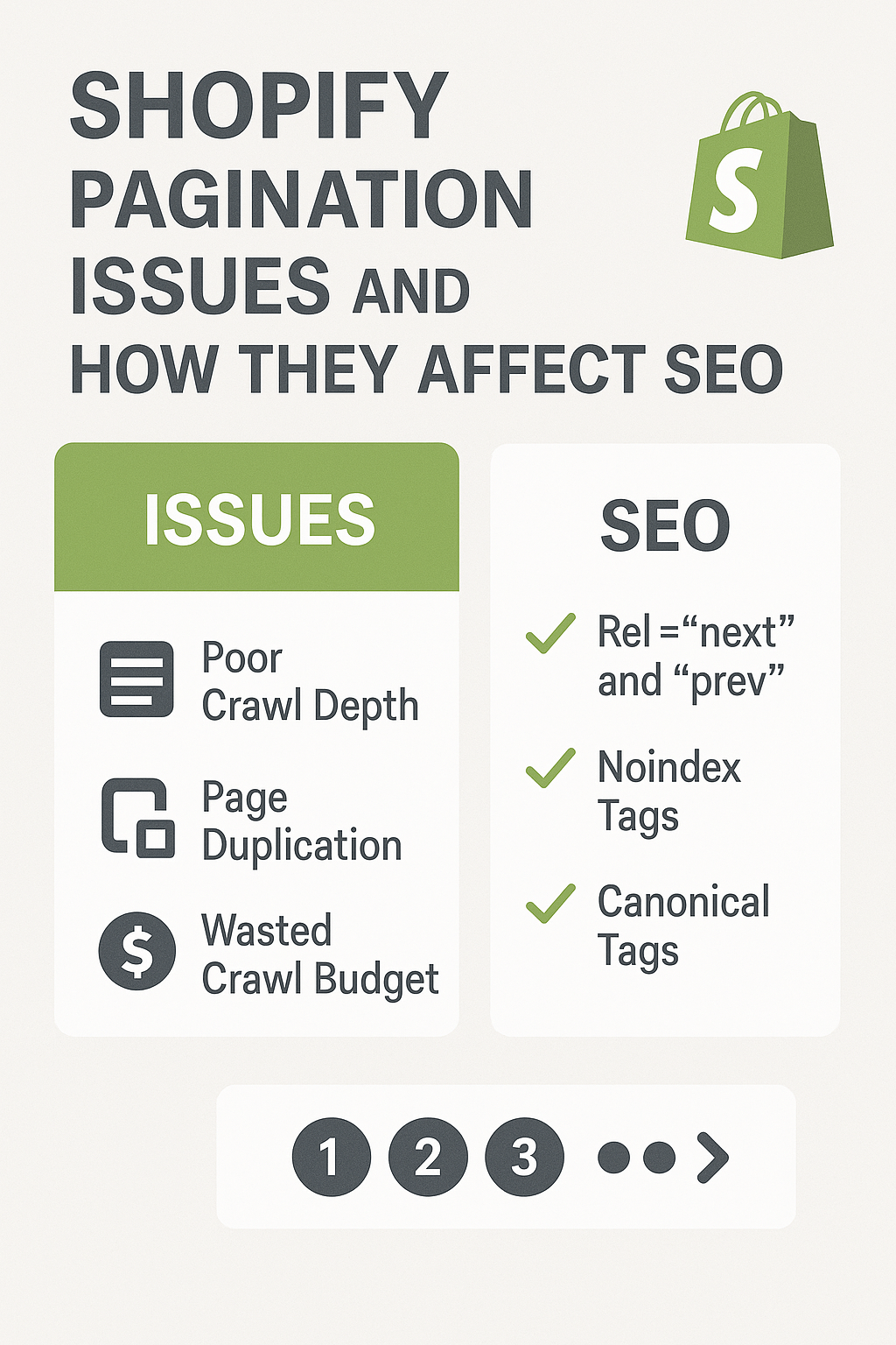 Shopify Pagination Issues and How They Affect SEO