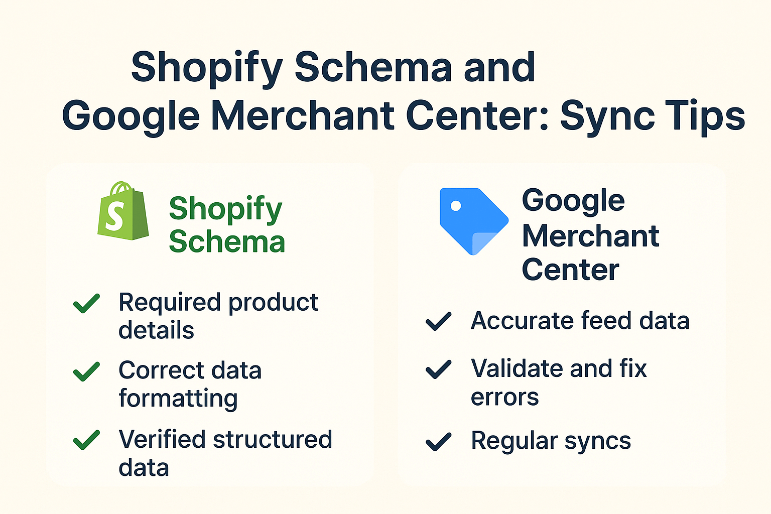 Shopify Schema and Google Merchant Center: Sync Tips