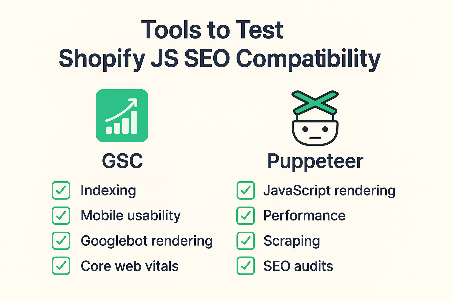 Tools to Test Shopify JS SEO Compatibility (GSC, Puppeteer)