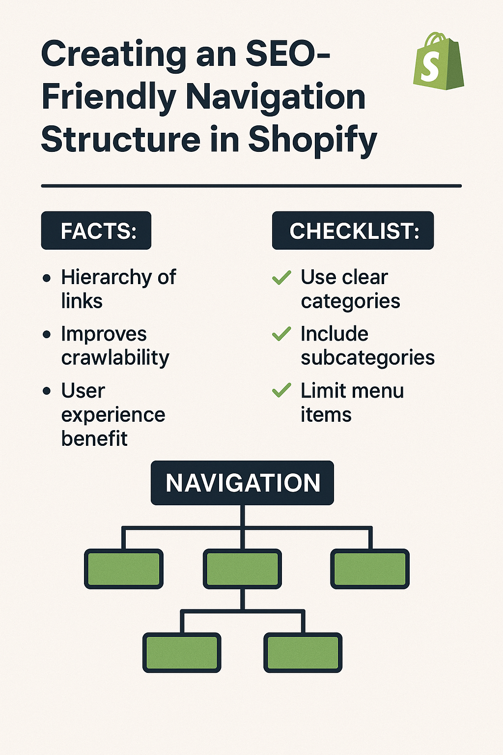 Creating an SEO-Friendly Navigation Structure in Shopify