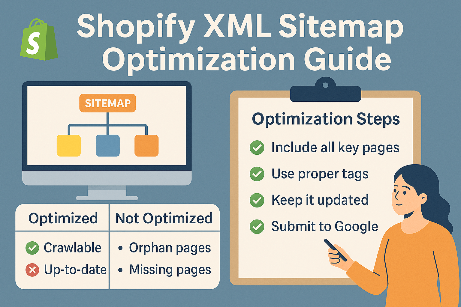 Shopify XML Sitemap Optimization Guide