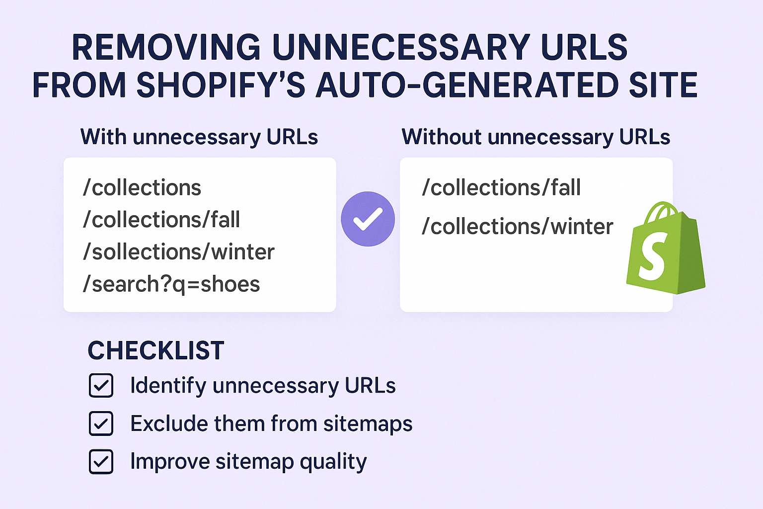 Removing Unnecessary URLs from Shopify’s Auto-Generated Sitemaps