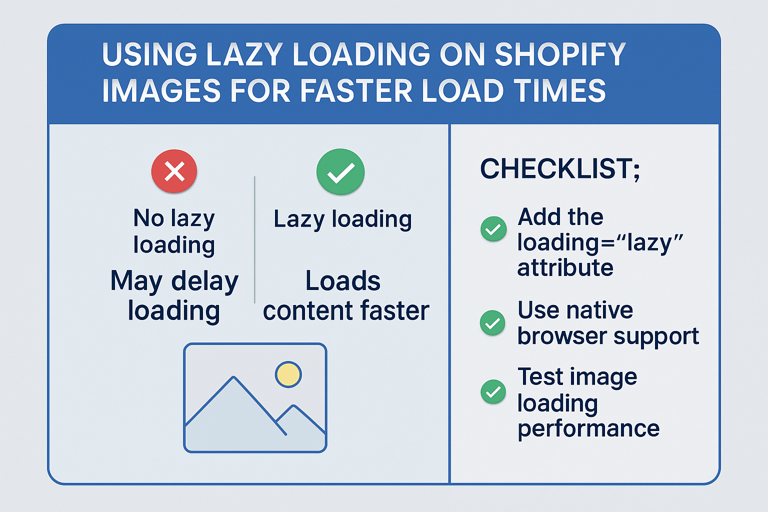 Using Lazy Loading on Shopify Images for Faster Load Times