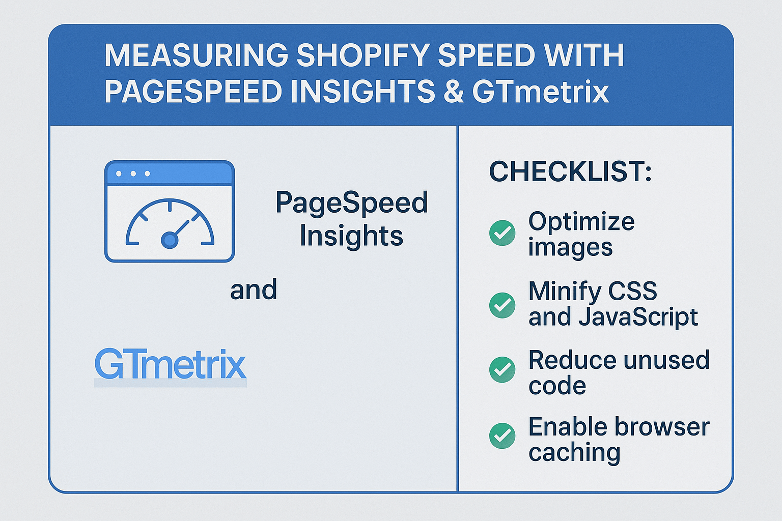 Measuring Shopify Speed with PageSpeed Insights & GTmetrix