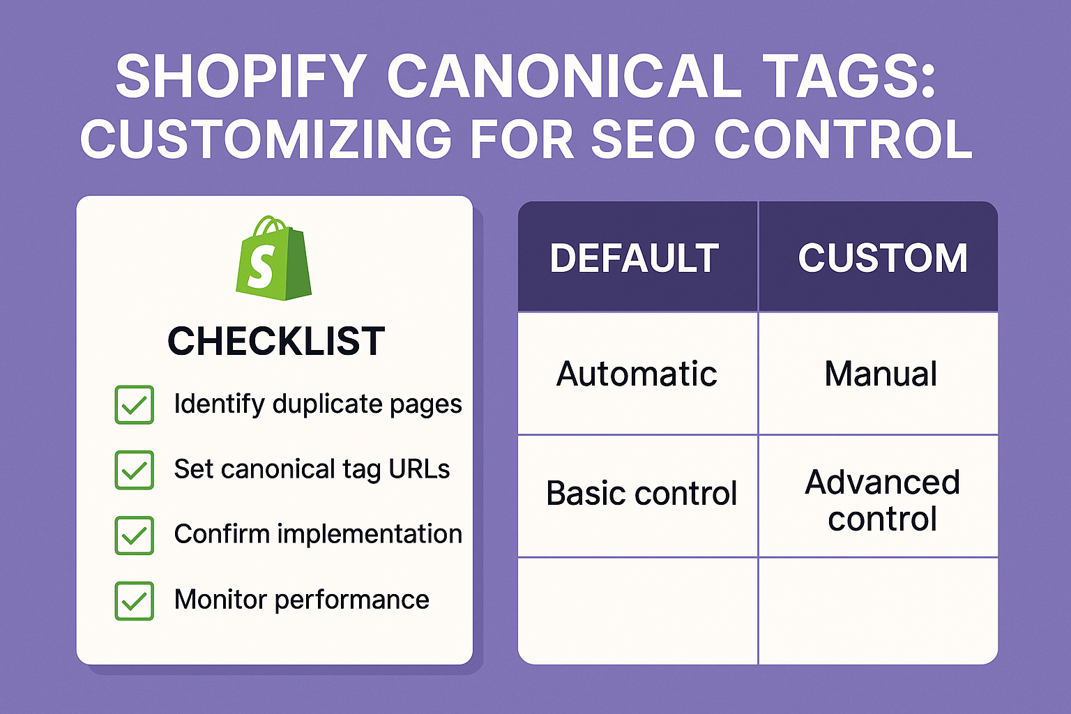 Shopify Canonical Tags: Customizing for SEO Control