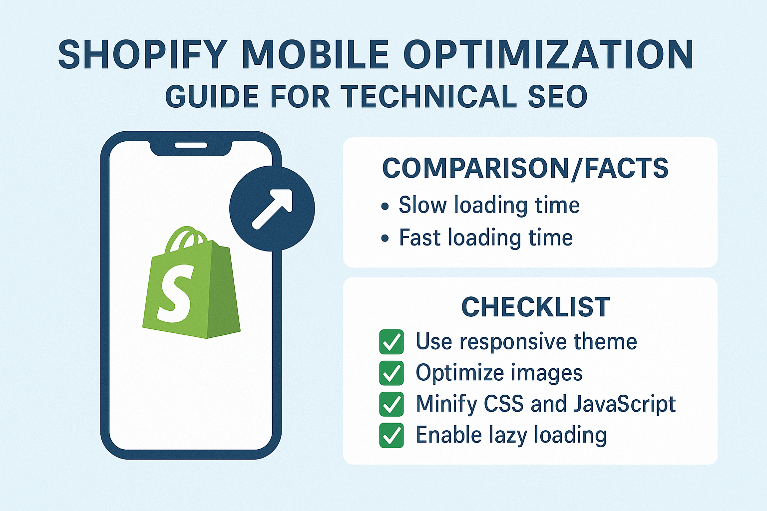 Shopify Mobile Optimization Guide for Technical SEO