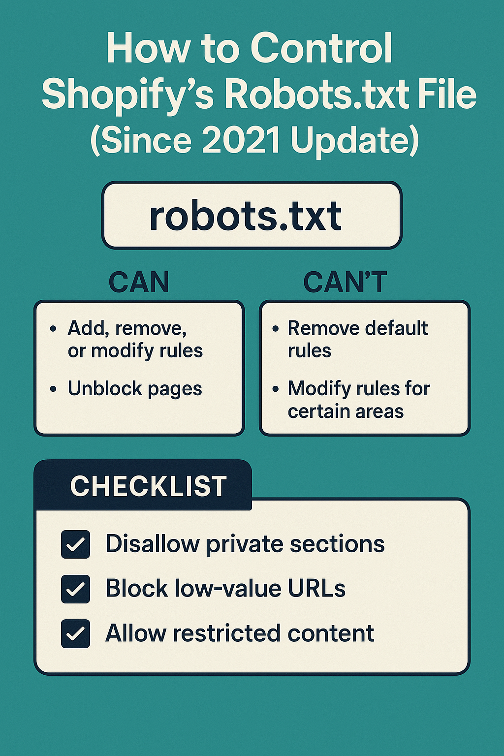 How to Control Shopify’s Robots.txt File (Since 2021 Update)